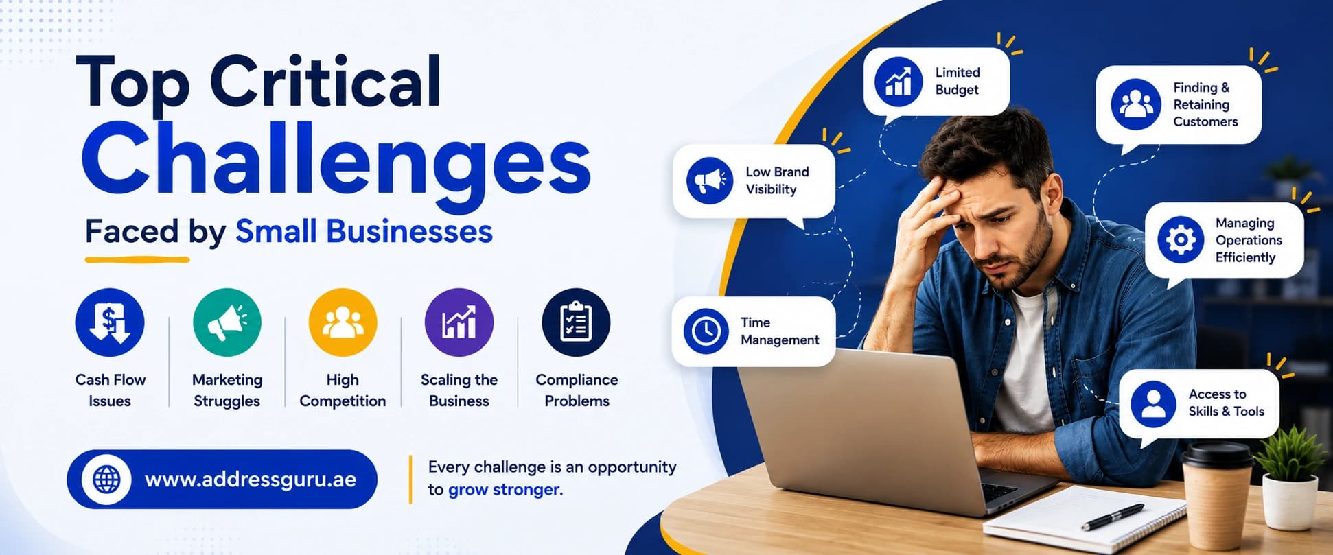 Top Critical Challenges Faced by Small Businesses in the UAE