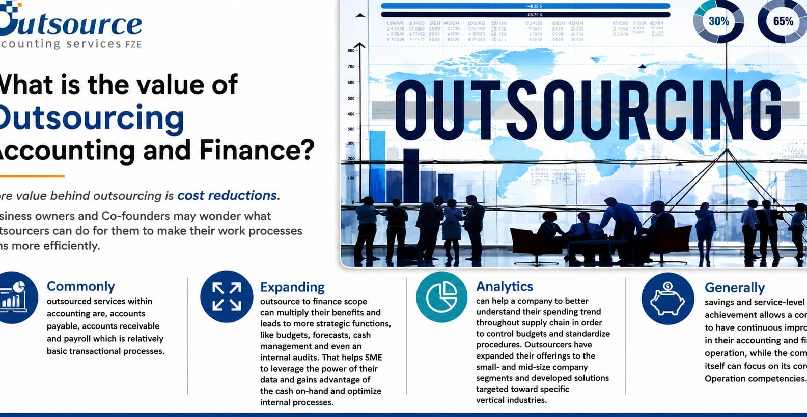 Outsource Accounting Services 2