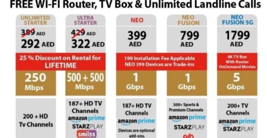Elife Connection Al Nahda Dubai 5