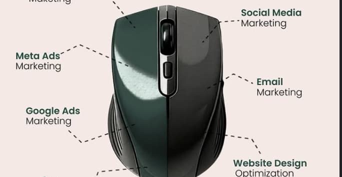 Cocoleaf Digitech FZC LLC 2